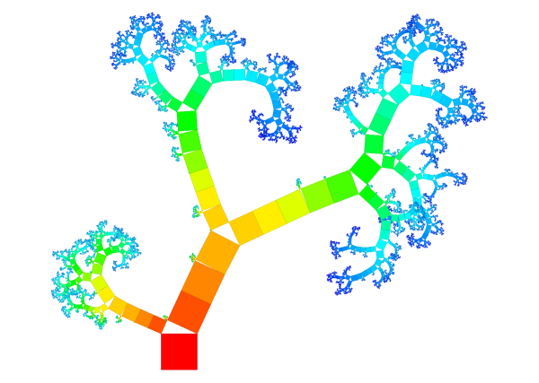 Software Feathers example